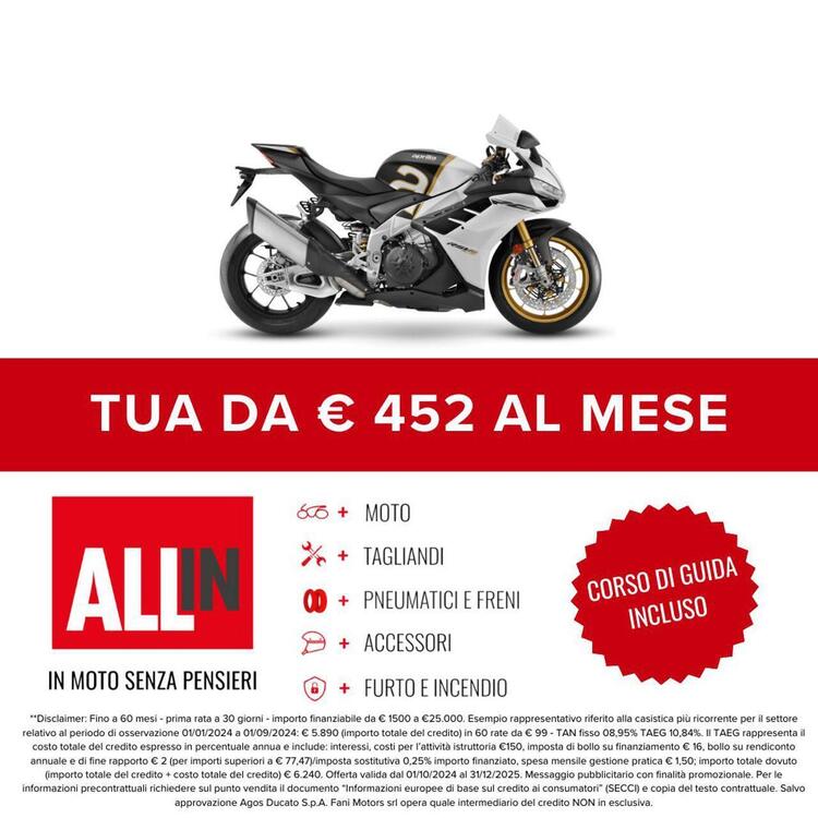 Aprilia RSV4 1100 Factory (2021 - 24) (2)