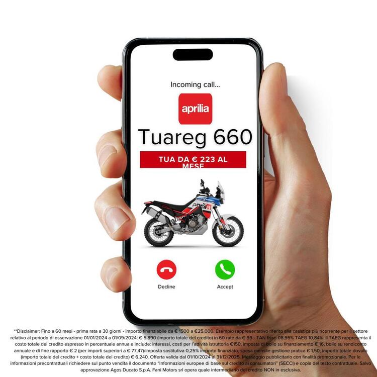 Aprilia Tuareg 660 (2022 - 24) (3)