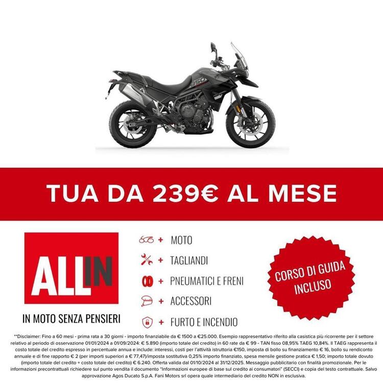 Triumph Tiger 850 Sport (2021 - 24) (2)