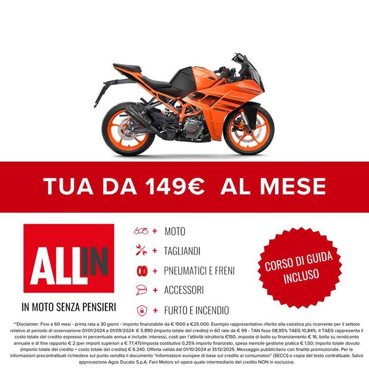 KTM RC 390 (2022 - 24) (2)