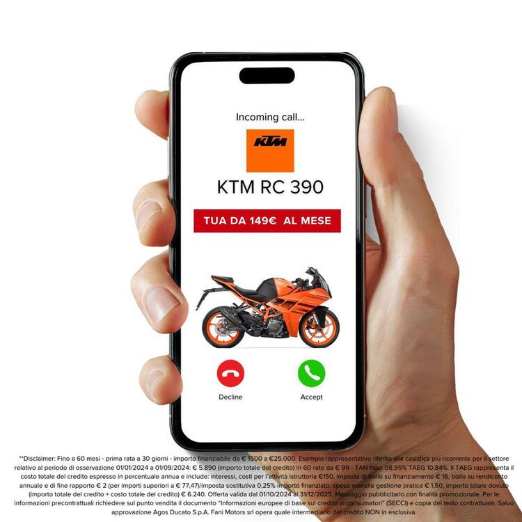 KTM RC 390 (2022 - 24) (3)