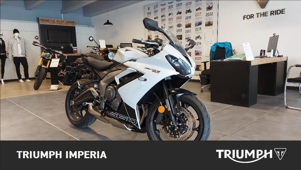 Triumph Daytona 660 (2024 - 25)