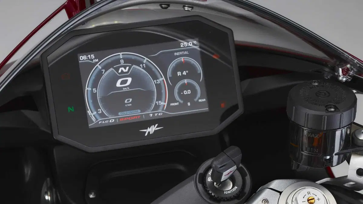 MV Agusta Superveloce 800 Superveloce 800 98 (2023 - 26) (18)