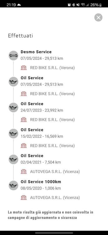 Ducati Multistrada 1260 S (2018 - 20) (5)