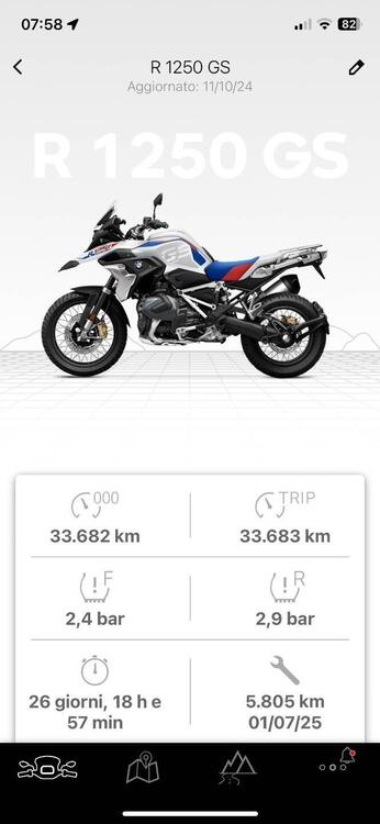 Bmw R 1250 GS Ultimate Edition (2023) (2)