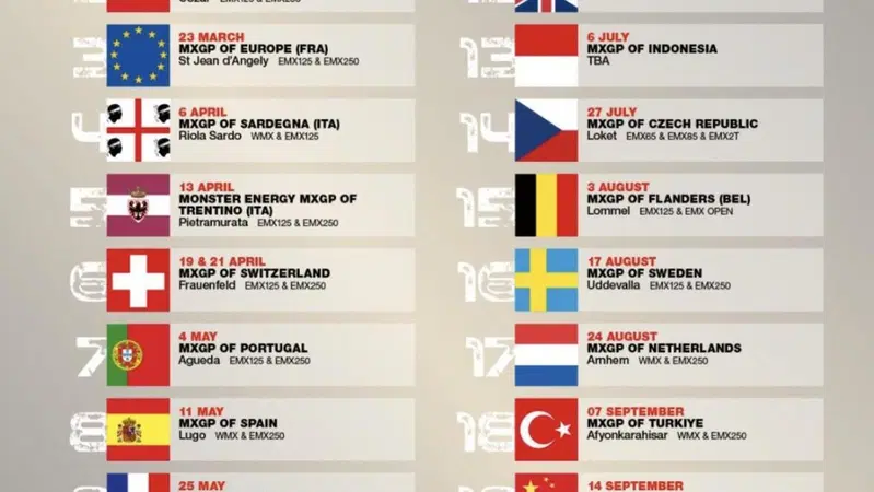 Annunciato il calendario Motocross MXGP 2025: si parte dell'Argentina e si termina in Australia