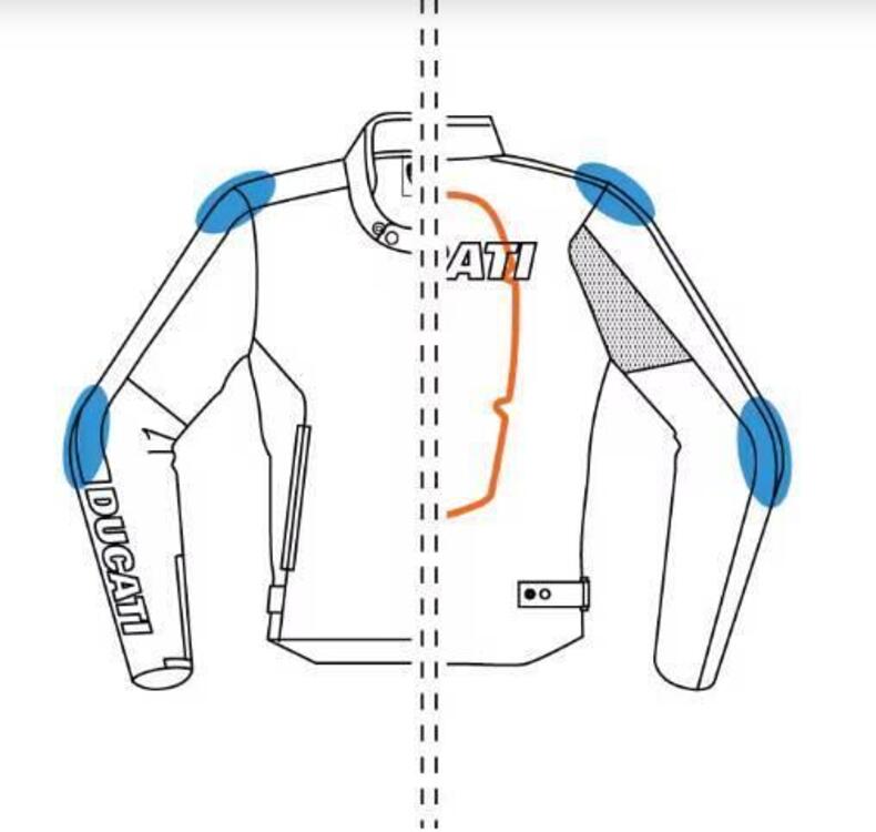 Company C4 - Giacca in pelle Ducati (3)