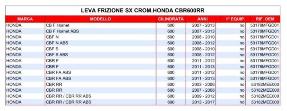 LEVA FRIZIONE CROMATA SGR PER VARI MODELLI HONDA 6 (2)