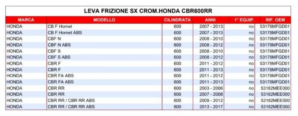 LEVA FRIZIONE CROMATA SGR PER VARI MODELLI HONDA 6 (2)