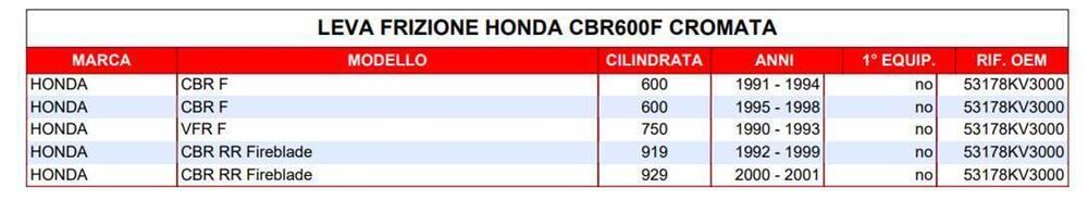 LEVA FRIZIONE SGR PER HONDA CODICE 440363 (2)