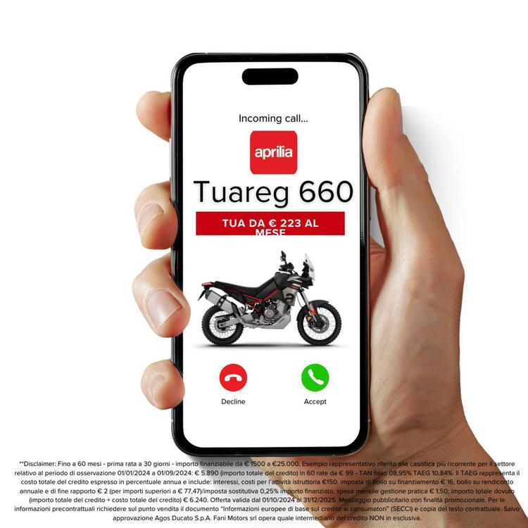 Aprilia Tuareg 660 (2022 - 24) (3)