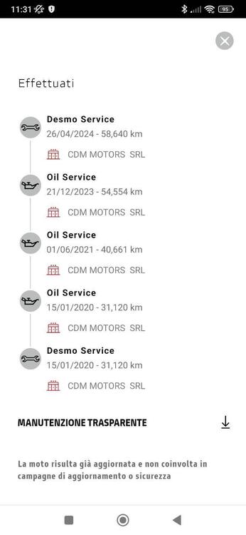 Ducati Multistrada 1200 S (2015 - 17) (2)