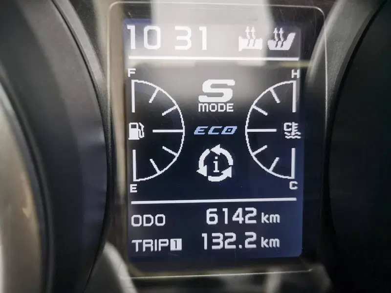 Yamaha T-Max 530 SX Sport Edition (2018 - 19) (3)
