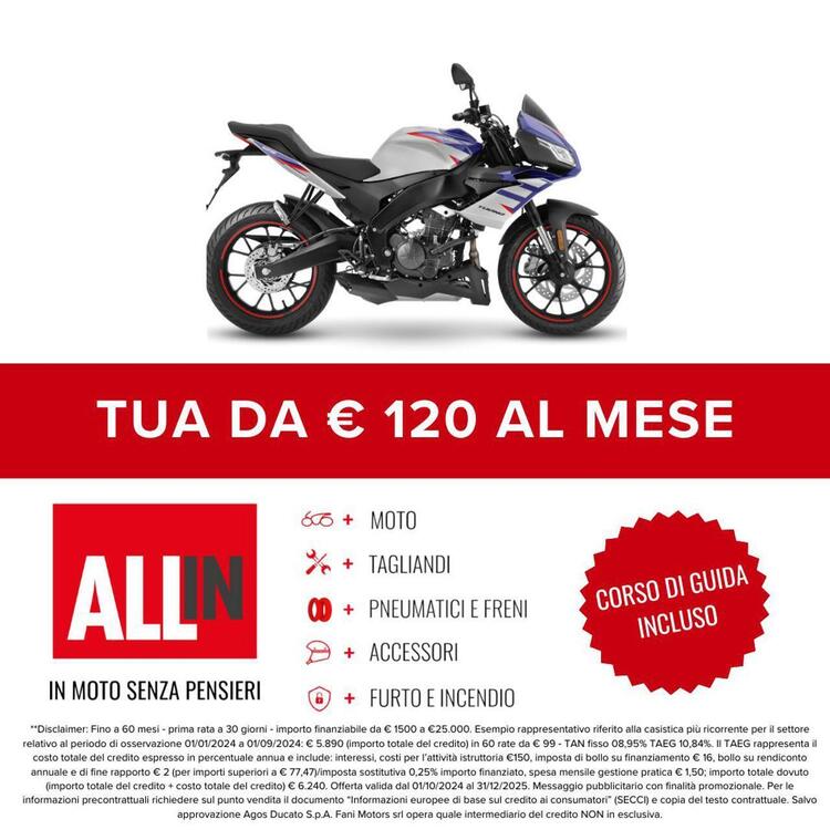 Aprilia Tuono 125 (2021 - 24) (2)