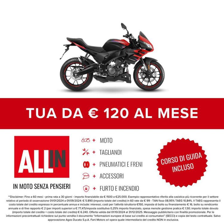 Aprilia Tuono 125 (2021 - 24) (2)