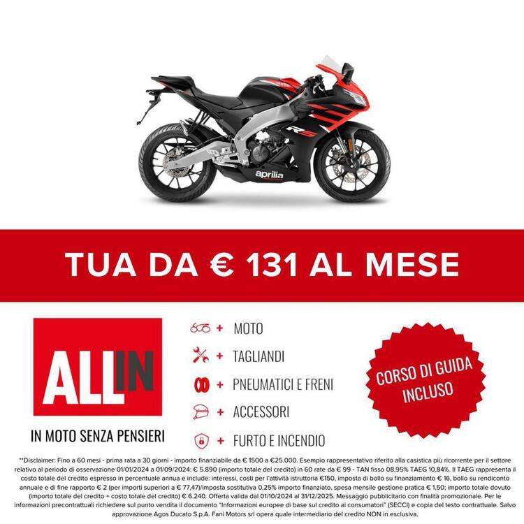 Aprilia RS 125 (2021 - 24) (2)