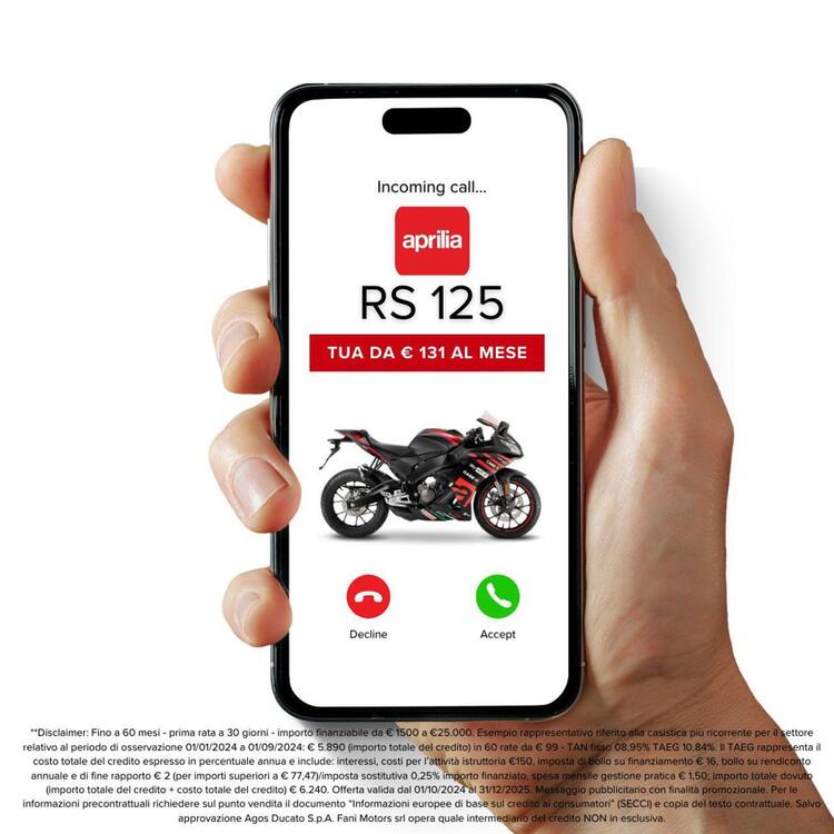 Aprilia RS 125 (2021 - 24) (3)