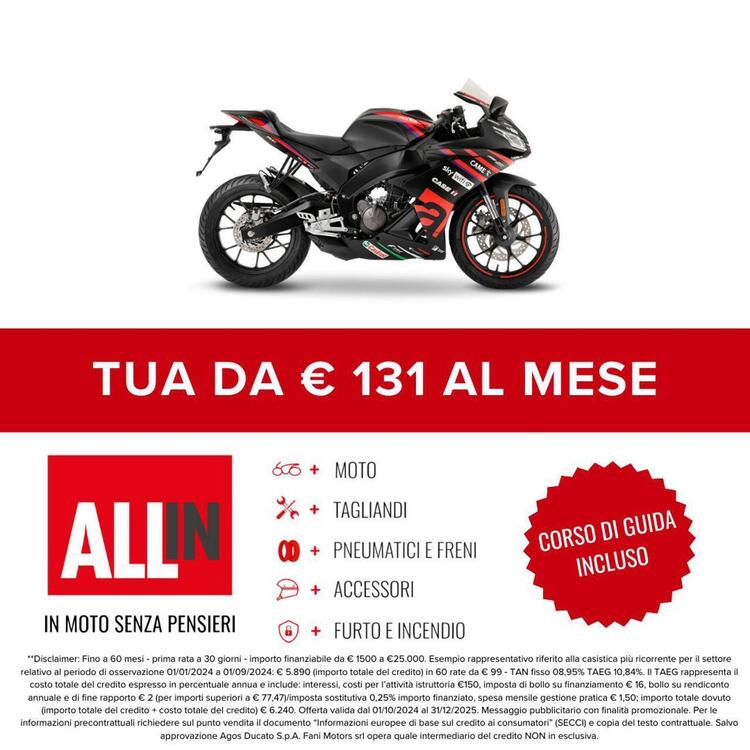 Aprilia RS 125 (2021 - 24) (2)