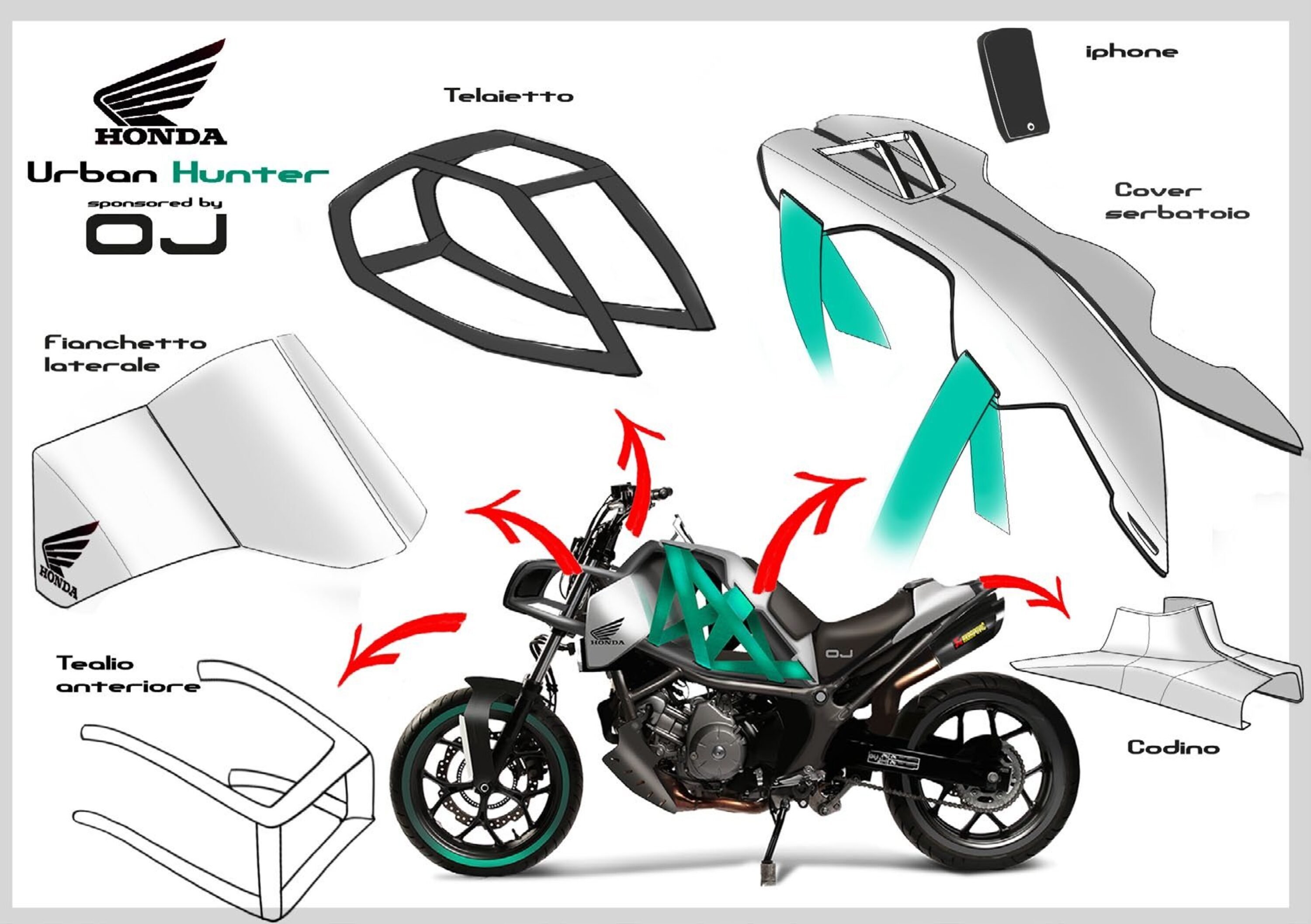 OJ Design Contest 2015: ecco la moto 3.0 che ha vinto la sfida!