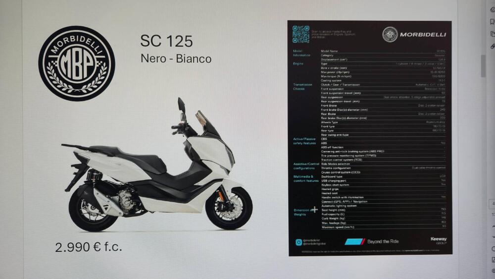 Morbidelli SC125 (2024 - 25)