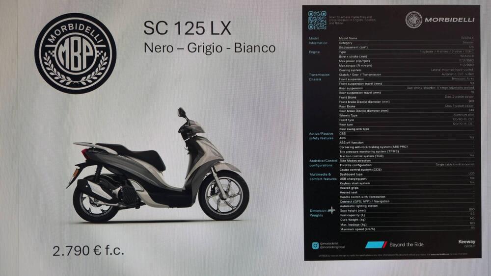 Morbidelli SC125LX (2024 - 25)