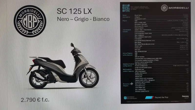 Morbidelli SC125LX (2024 - 26)