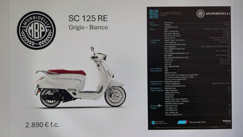 Morbidelli SC125RE (2024 - 25)