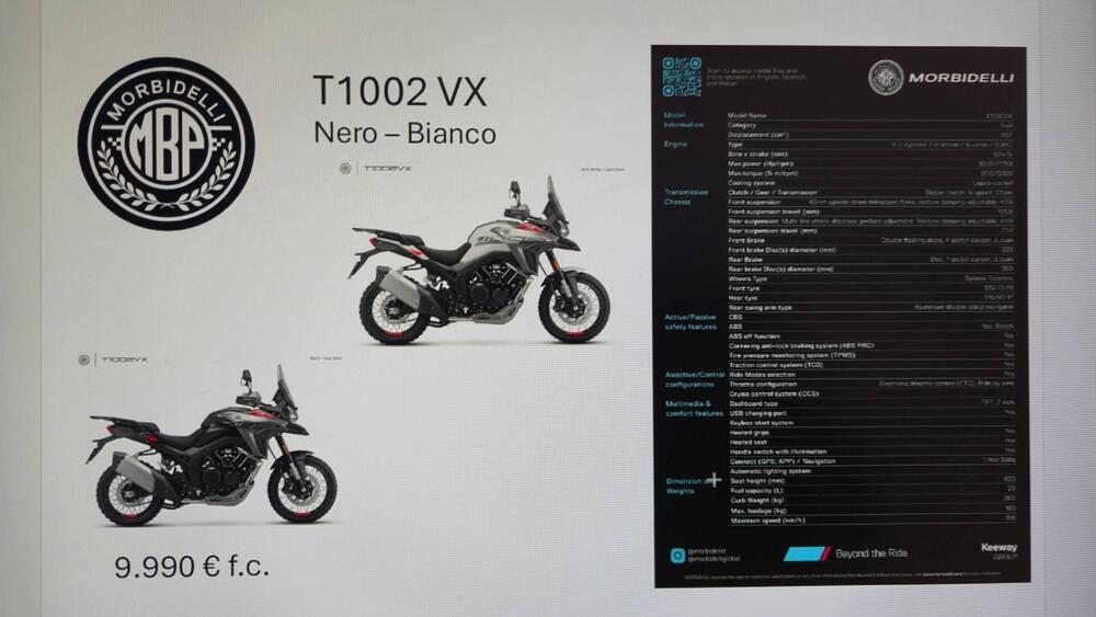 Morbidelli T1002VX (2024 - 25)