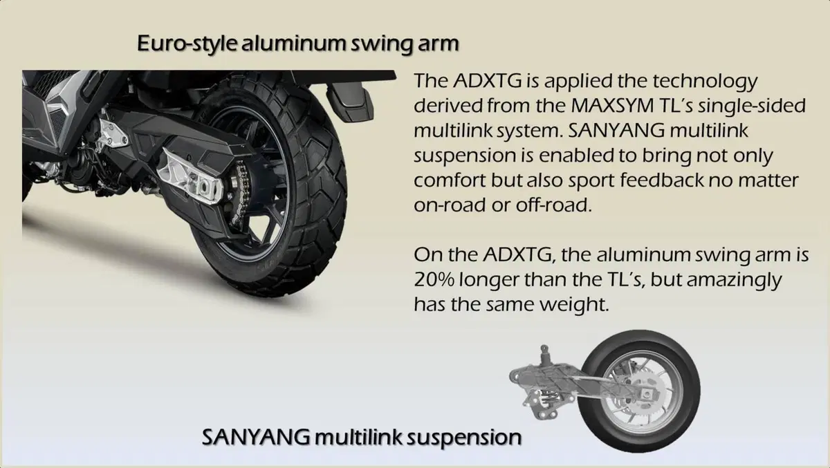 Sym ADXTG 400 (2025 - 26) (18)