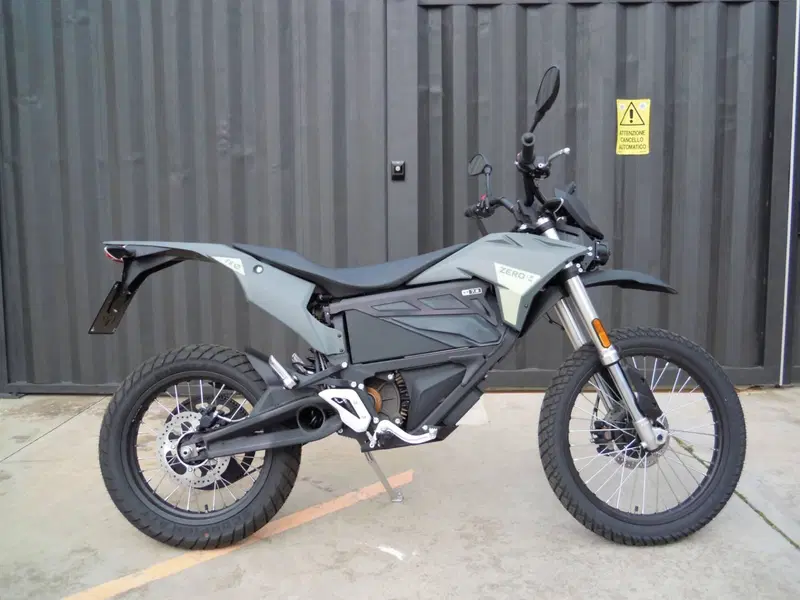 Zero FX (2015 - 25)
