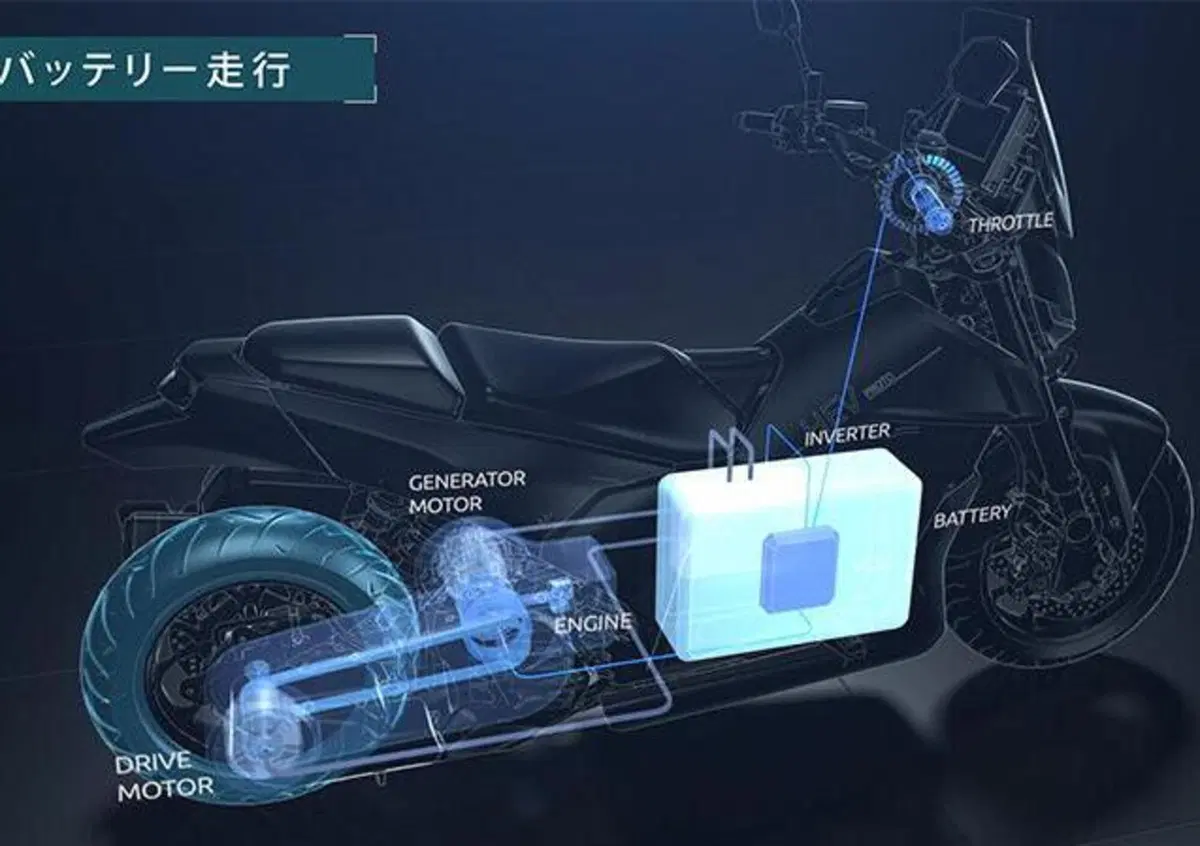L'ibrido secondo Yamaha. Annunciato in Giappone il sistema SPHEV
