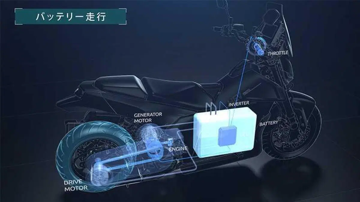 L'ibrido secondo Yamaha. Annunciato in Giappone il sistema SPHEV