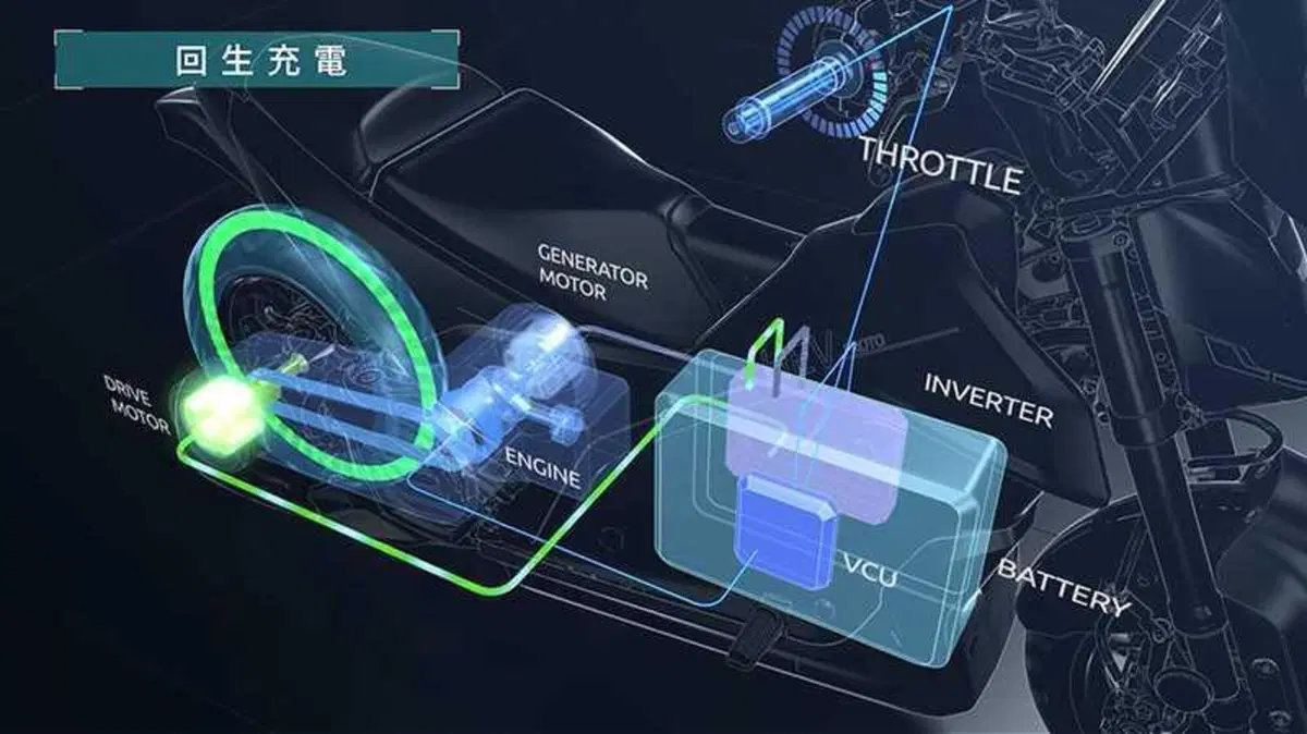 L'ibrido secondo Yamaha. Annunciato in Giappone il sistema SPHEV (2)