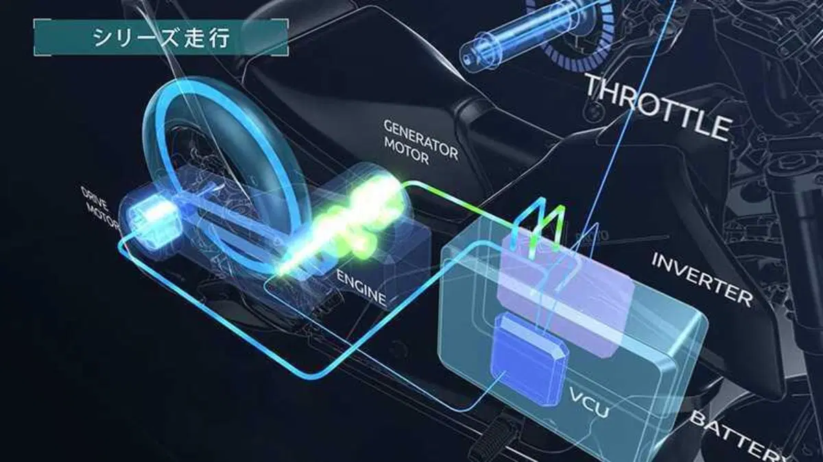 L'ibrido secondo Yamaha. Annunciato in Giappone il sistema SPHEV (3)