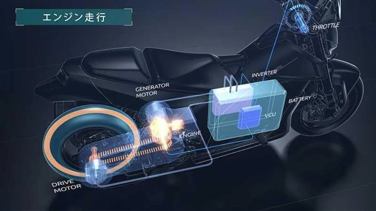 L'ibrido secondo Yamaha. Annunciato in Giappone il sistema SPHEV (4)