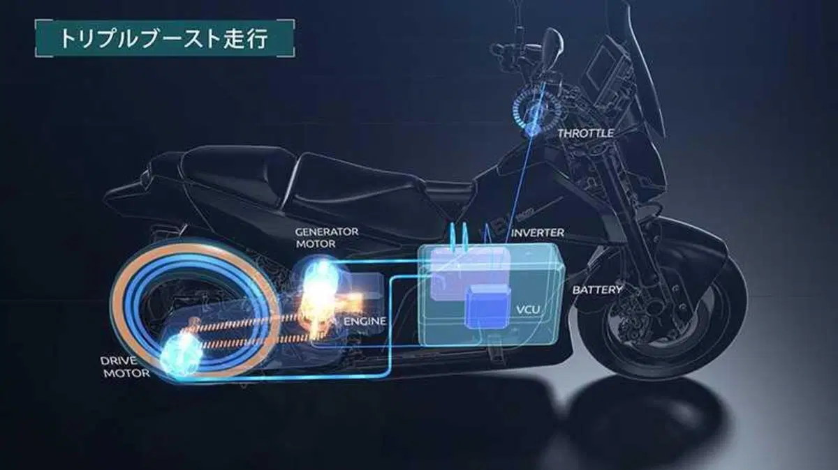 L'ibrido secondo Yamaha. Annunciato in Giappone il sistema SPHEV (5)