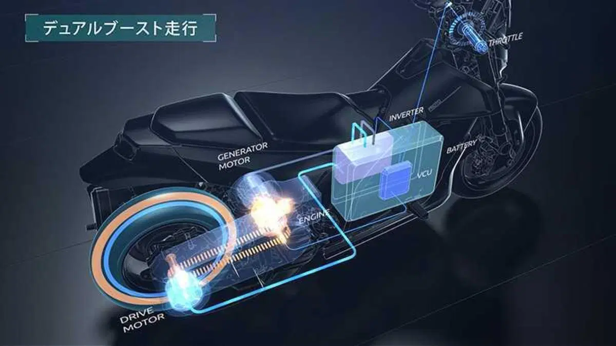L'ibrido secondo Yamaha. Annunciato in Giappone il sistema SPHEV (6)
