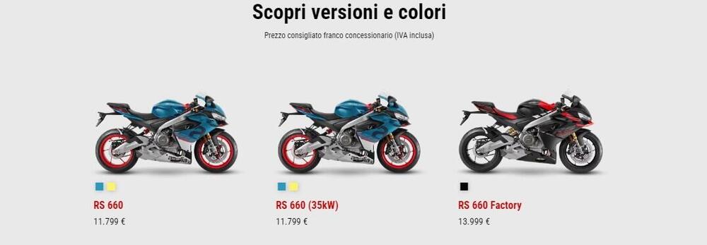 Aprilia RS 660 (2020 - 24) (2)