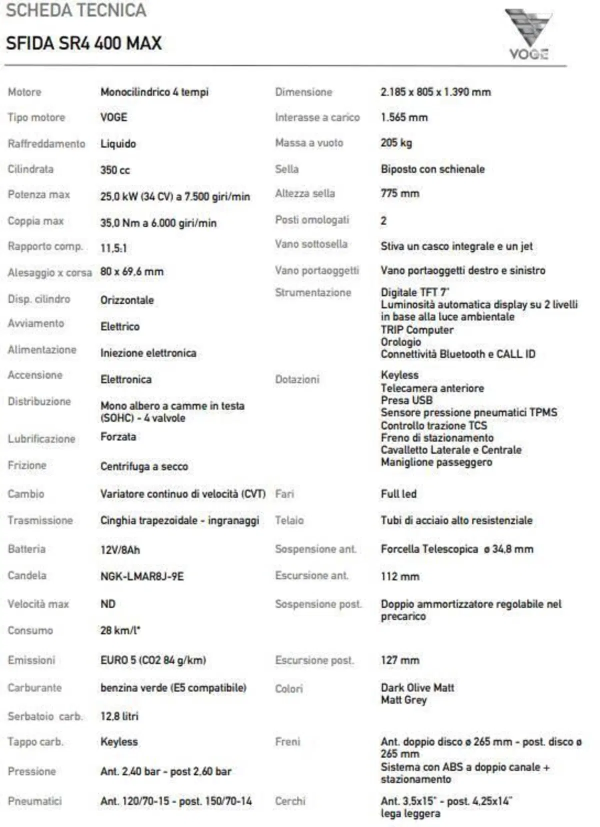 Voge Sfida SR4 MAX (2024 - 26) (4)