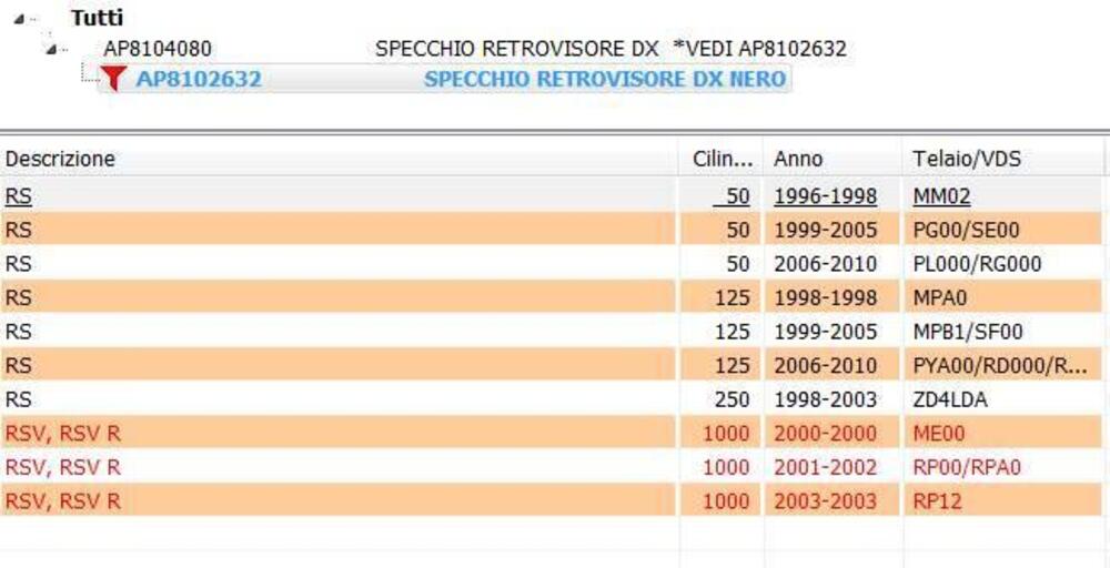 coppia specchi aprilia RS 50 125 250 1000 (3)