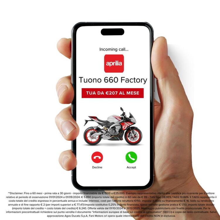 Aprilia Tuono 660 (2021 - 25) (3)
