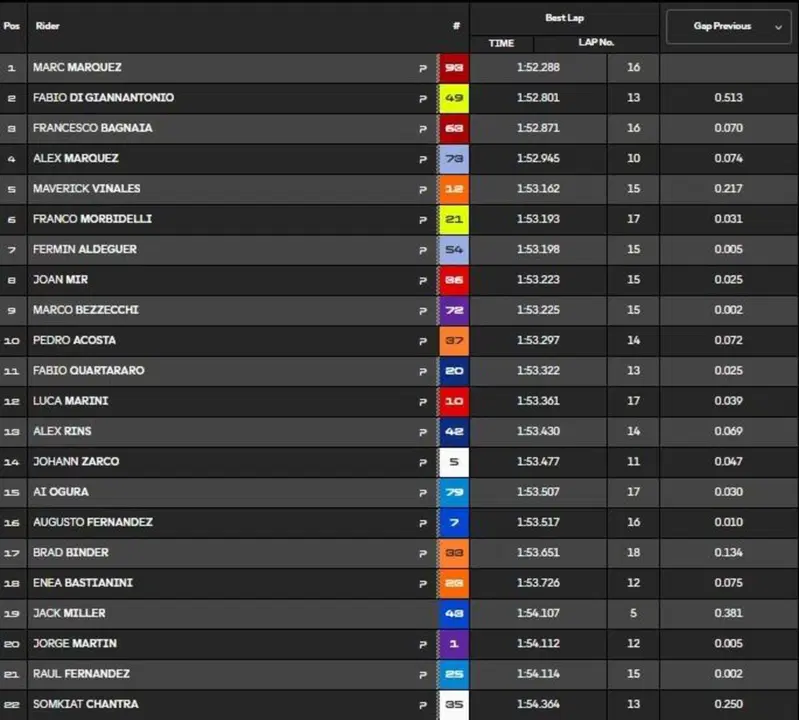 Fp1