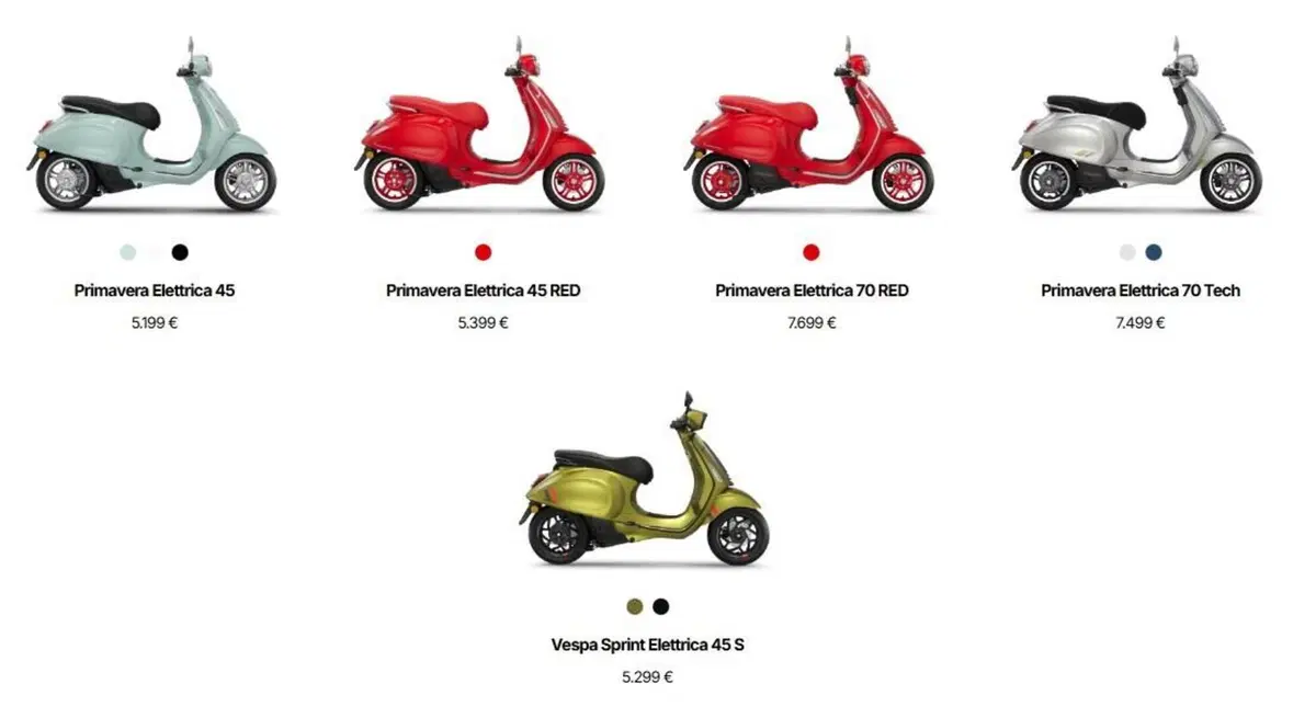 Vespa Vespa Elettrica (2018 - 19) (2)