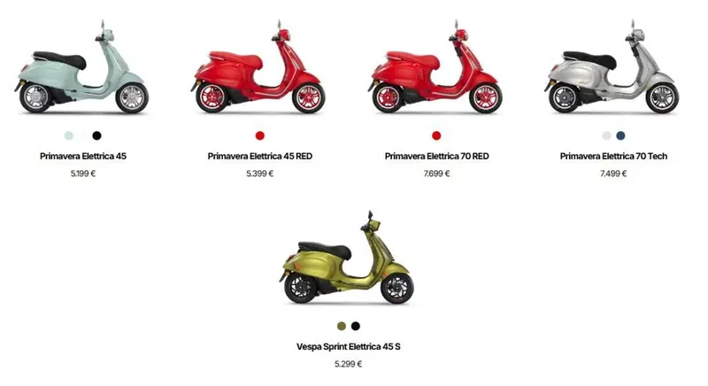 Vespa Vespa Elettrica (2018 - 19) (2)