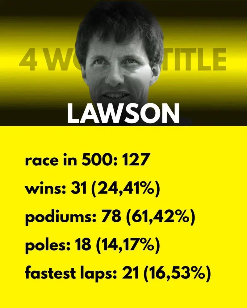 Eddie Lawson