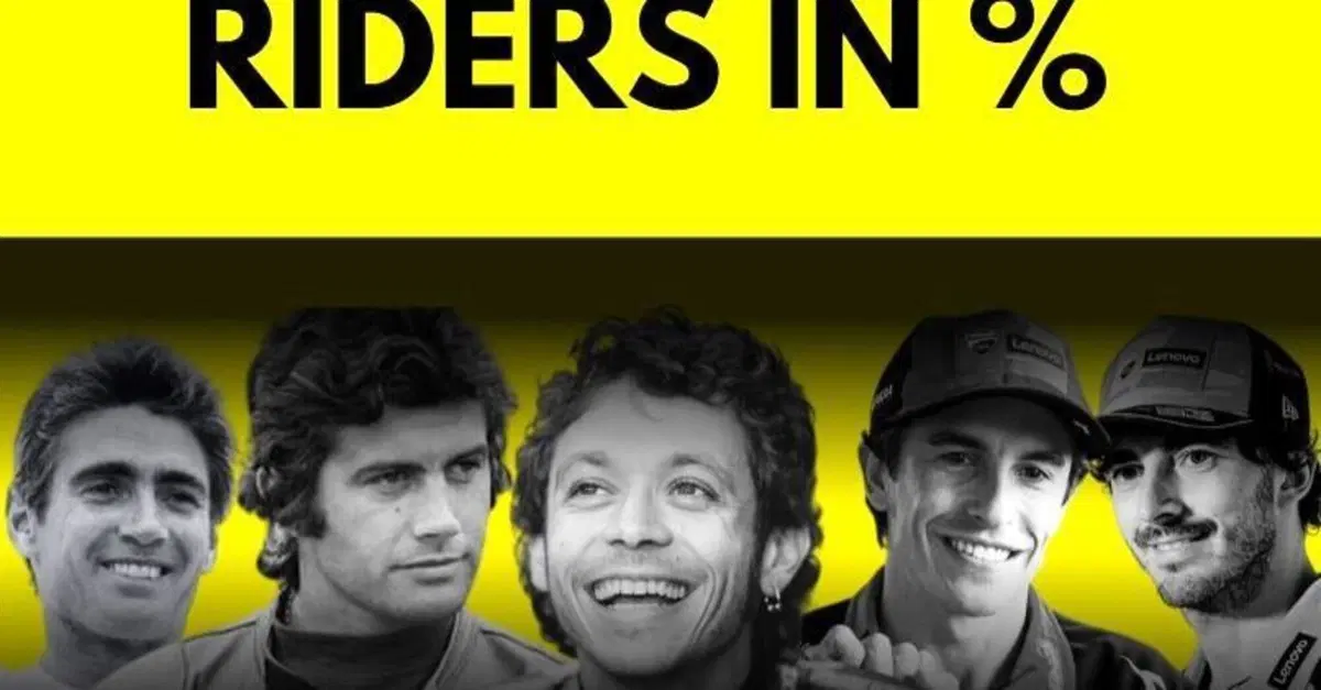 MotoGP 2025. I 10 piloti che hanno vinto di pi&ugrave; in 500/MotoGP e le loro percentuali: un articolo di numeri