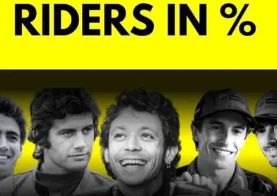 MotoGP 2025. I 10 piloti che hanno vinto di più in 500/MotoGP e le loro percentuali: un articolo di numeri