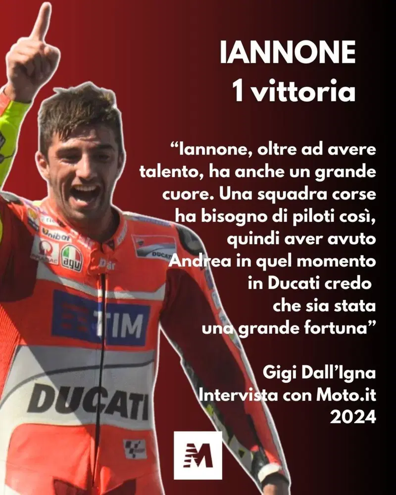 Iannone