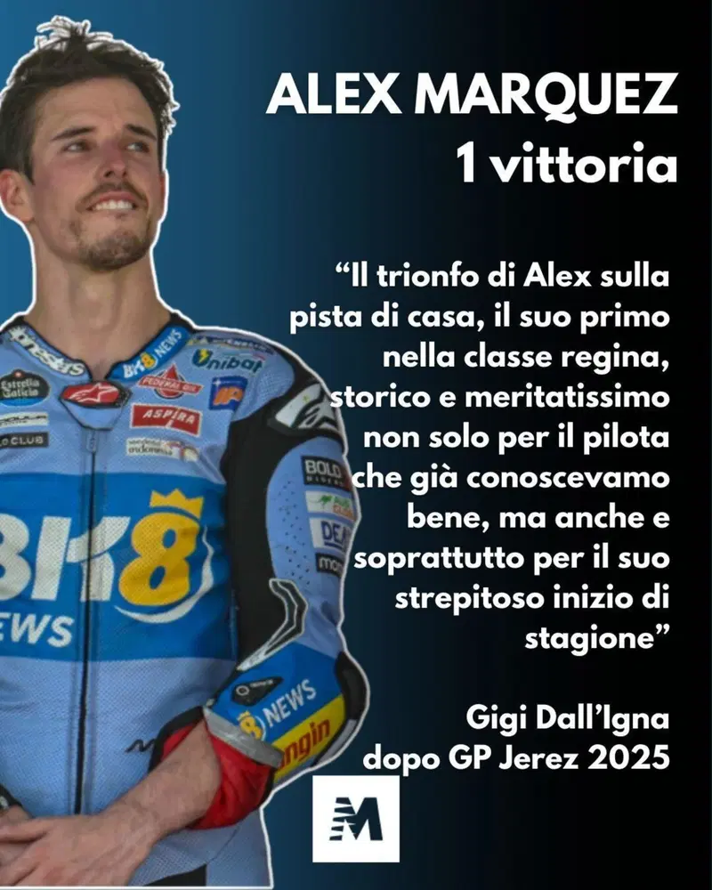 Alex Marquez