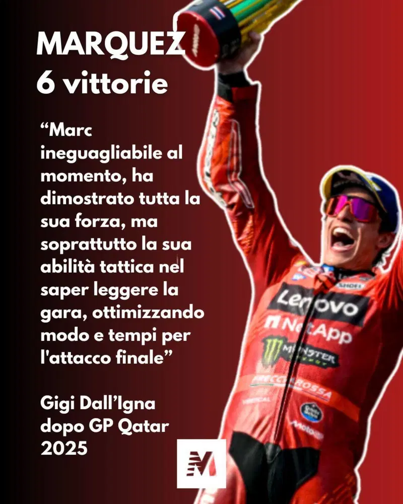 Marc Marquez